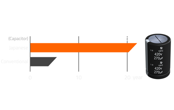 Fonte Gigabyte GP-UD850GM PG5
